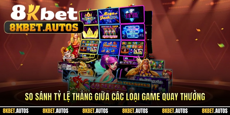 So sánh tỷ lệ thắng giữa các loại game quay thưởng